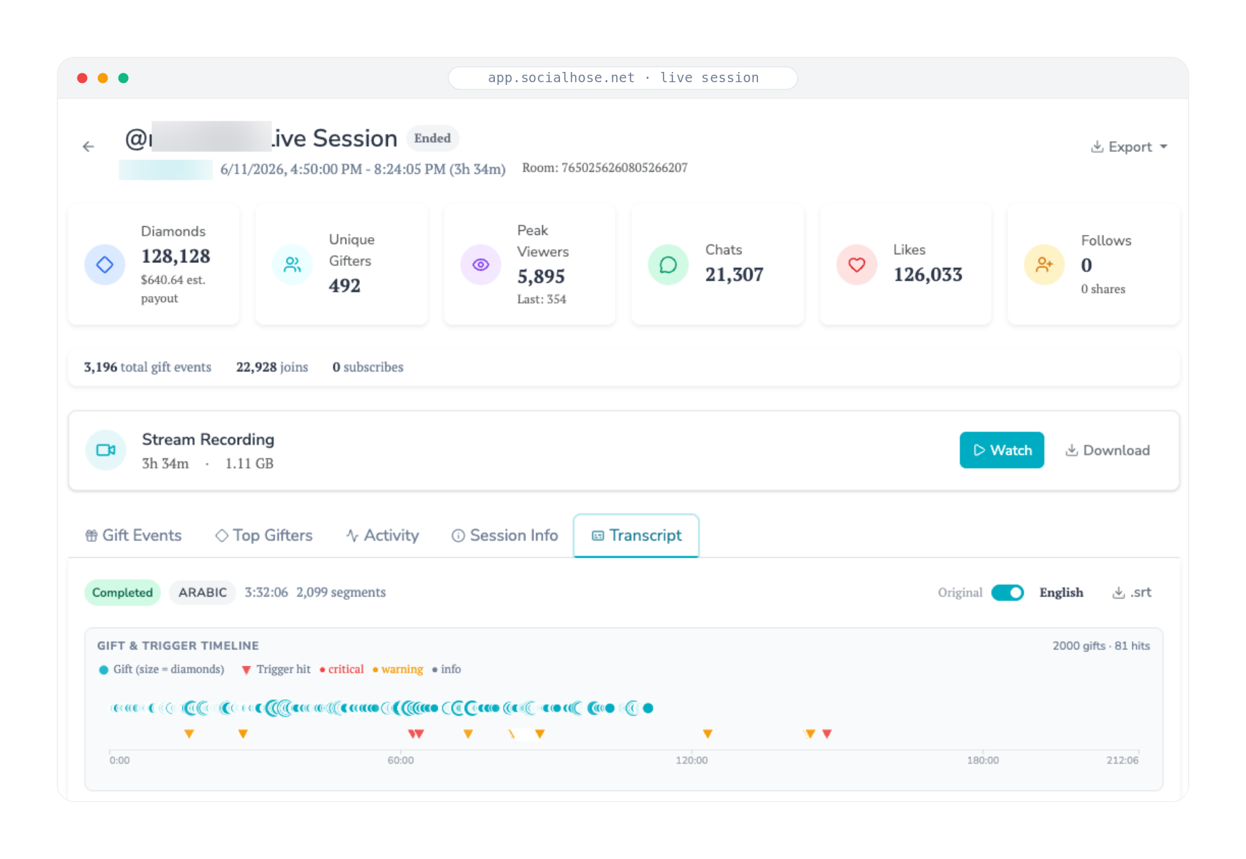 Live TikTok session recording inside a Socialhose campaign